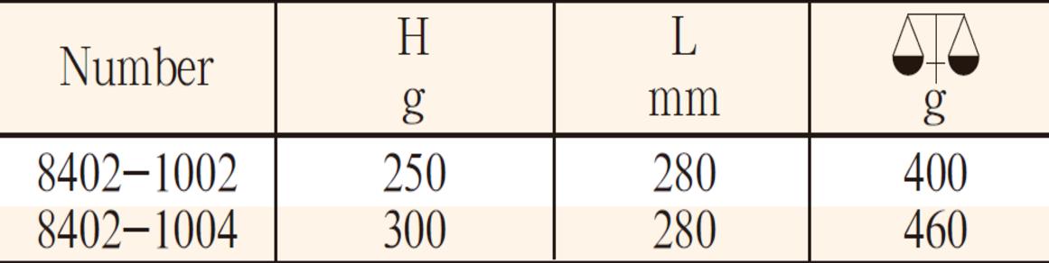 8402不锈钢装柄崭口榔头