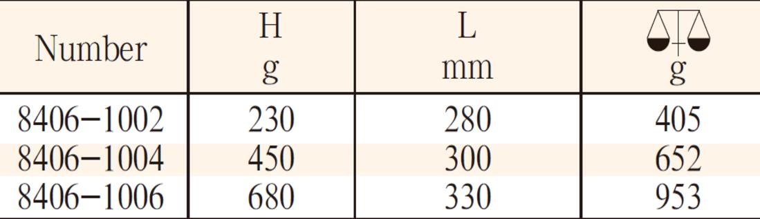 8406不锈钢装柄羊角锤